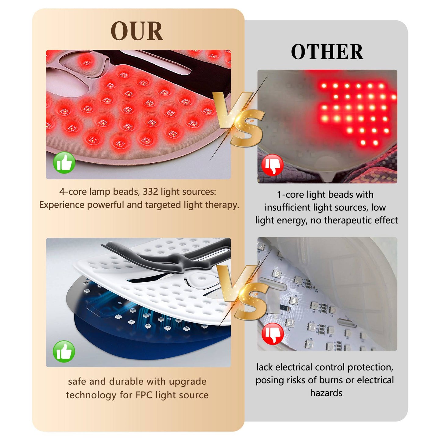 Red Light Therapy Face Mask
