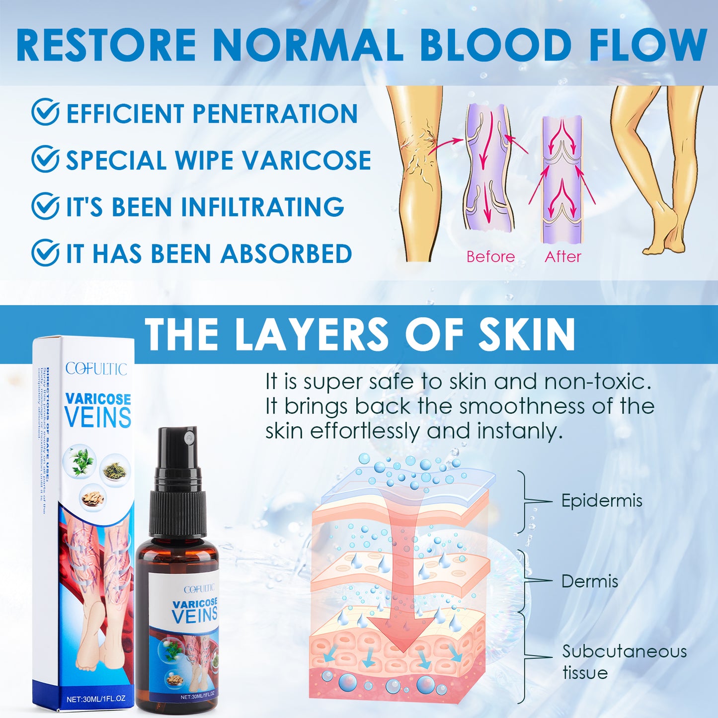 Varicose Vein Relief Spray